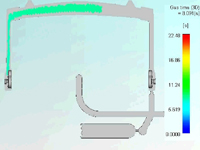 Fig3_gas channel distribution. Mack Medical Case Studies.